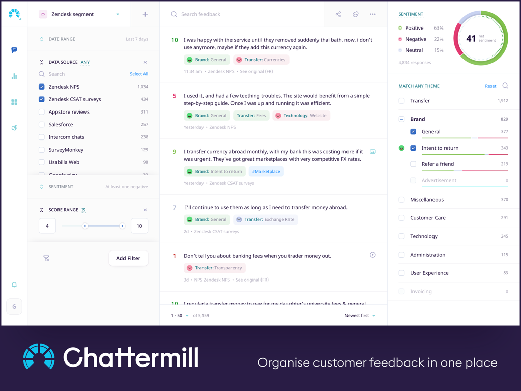 chattermill integration